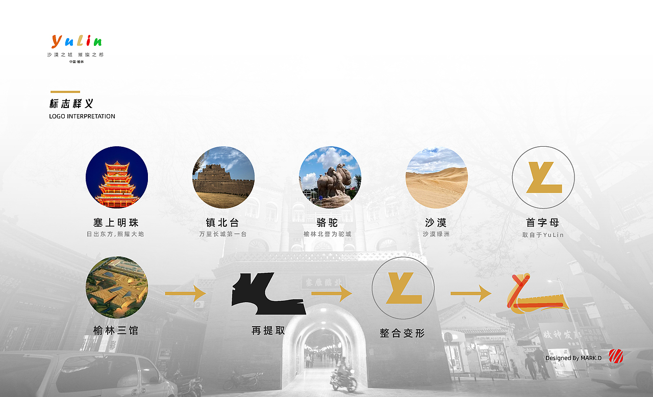 榆林城市形象logo(图ZMzM4NDk5Nzcy) - 其他平面 - 站酷设计师马克设计原创素材 - 站酷ZCOOL