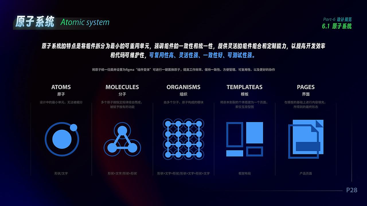 基于 现代N-Vision74 概念车的整套HMI解决方案（图ZMzU1MDM1MDI0） - 人机交互 - 站酷设计师Gllidan原创素材 - 站酷ZCOOL