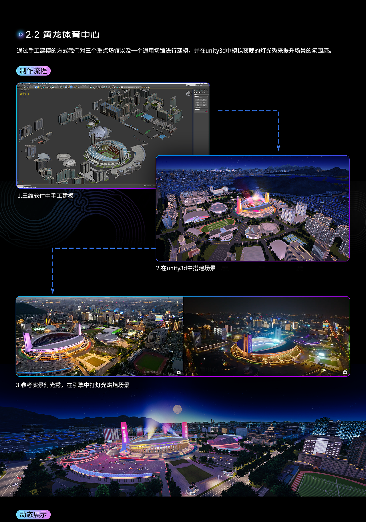 杭州亚运会网络保障系统可视化设计（图ZMzUyNTY2NzQ0） - 软件界面 - 站酷设计师Eric孙原创素材 - 站酷ZCOOL