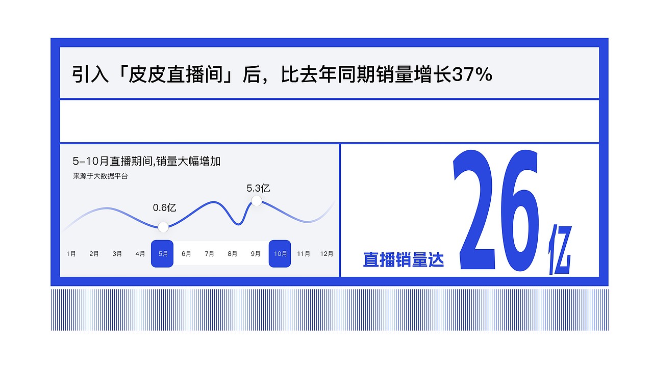 精致小心机！塞满了这个PPT~（图ZMzU1NTM3MTQ0） - PPT/Keynote - 站酷设计师皮皮糖的PPT原创素材 - 站酷ZCOOL