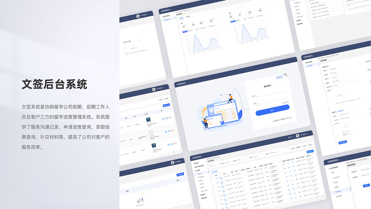 项目复盘整理-06 PC后台（图ZMzIxNDA4Njg0） - 其他UI - 站酷设计师博煊设计原创素材 - 站酷ZCOOL