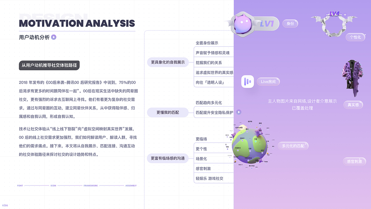 社交APP设计复盘 虚拟世界的真实社交（图ZMzM5MjU2NzIw） - APP界面 - 站酷设计师鱼时七原创素材 - 站酷ZCOOL