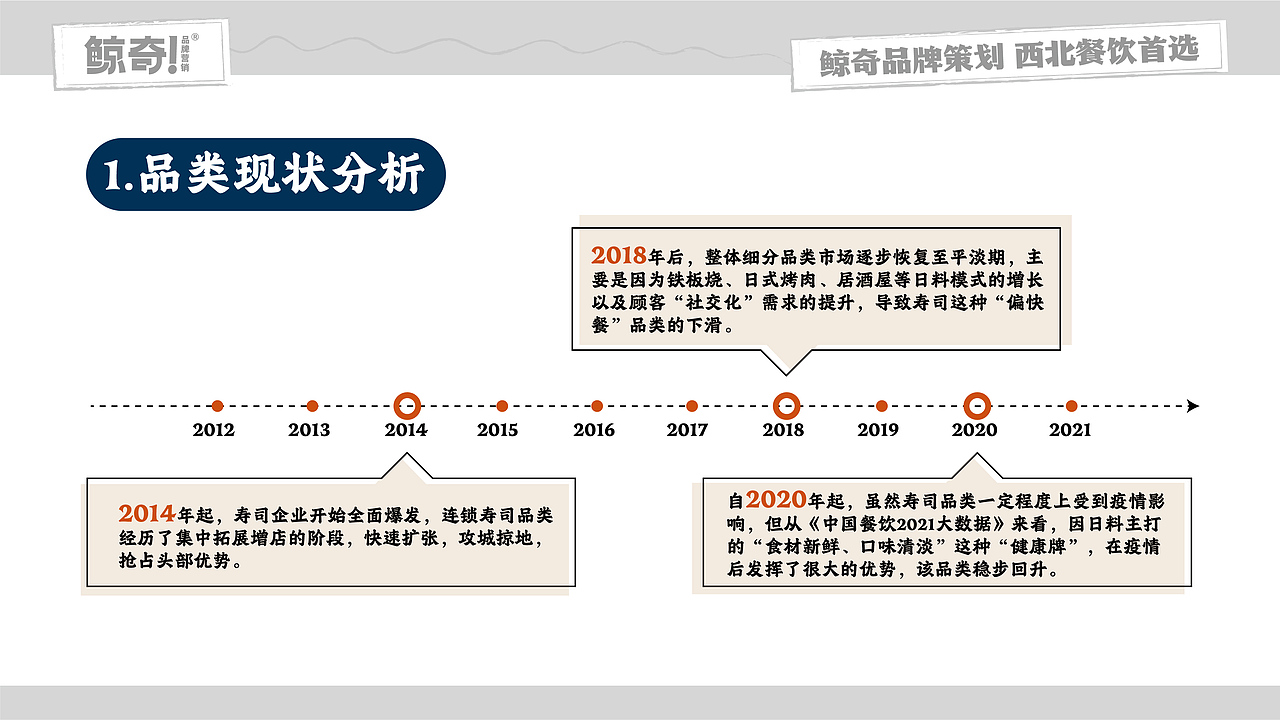 琪麟品牌营销咨询|德川家策略及视觉形象设计