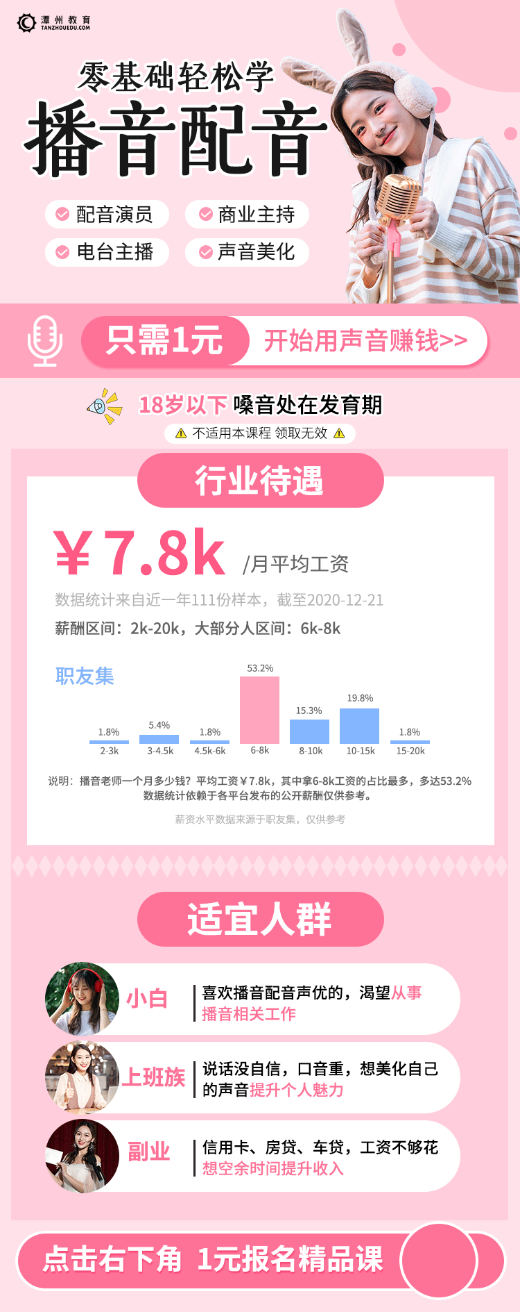 课程落地页（图ZMzQzNjIyNDQ0） - 其他平面 - 站酷设计师壹壹贰捌原创素材 - 站酷ZCOOL