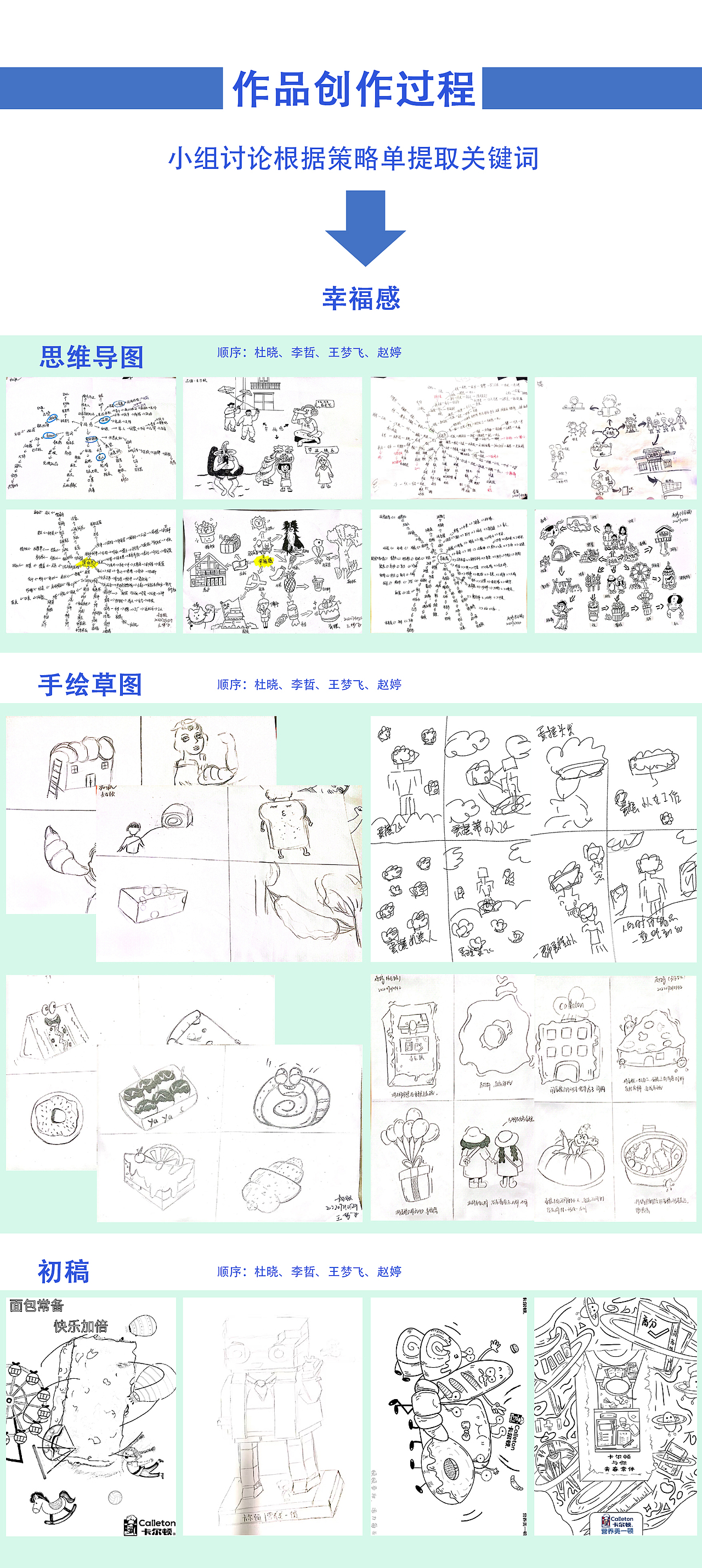 2022学院奖秋季赛视传升2201班创作