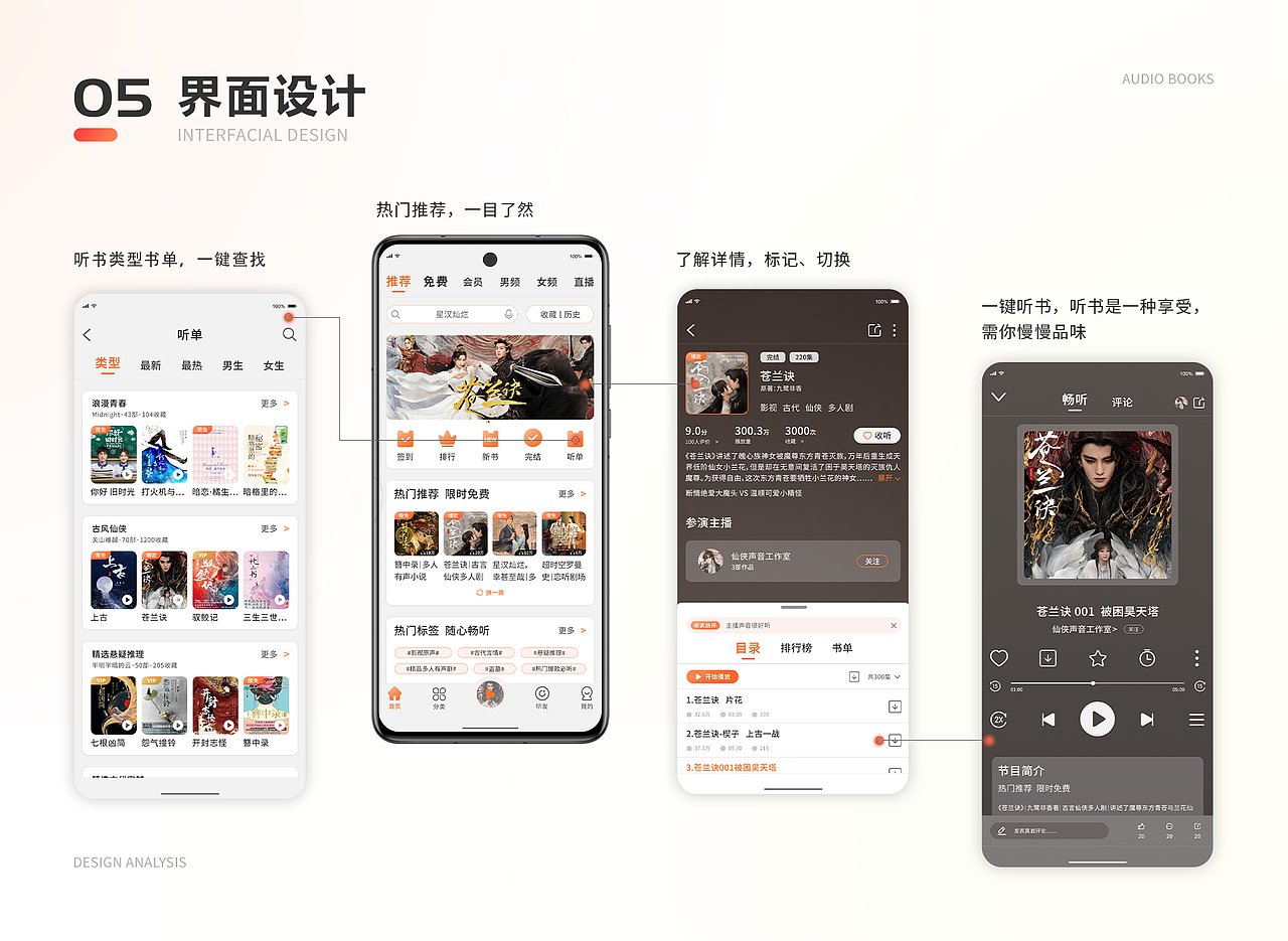 有聲書UI（圖ZMzE4MjI1MTQ0） - APP界面 - 站酷設(shè)計師望涯亭原創(chuàng)素材 - 站酷ZCOOL
