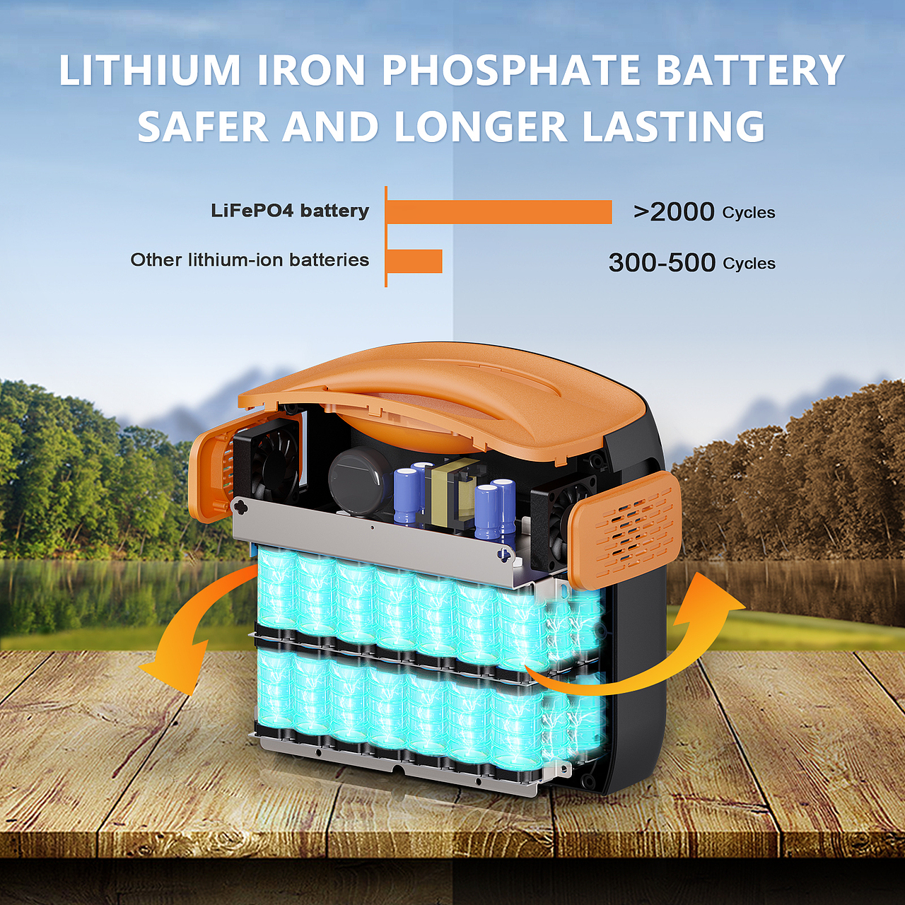 储能N1200P（图ZMzUzMTQ4Njky） - 电商 - 站酷设计师飞回源星球原创素材 - 站酷ZCOOL