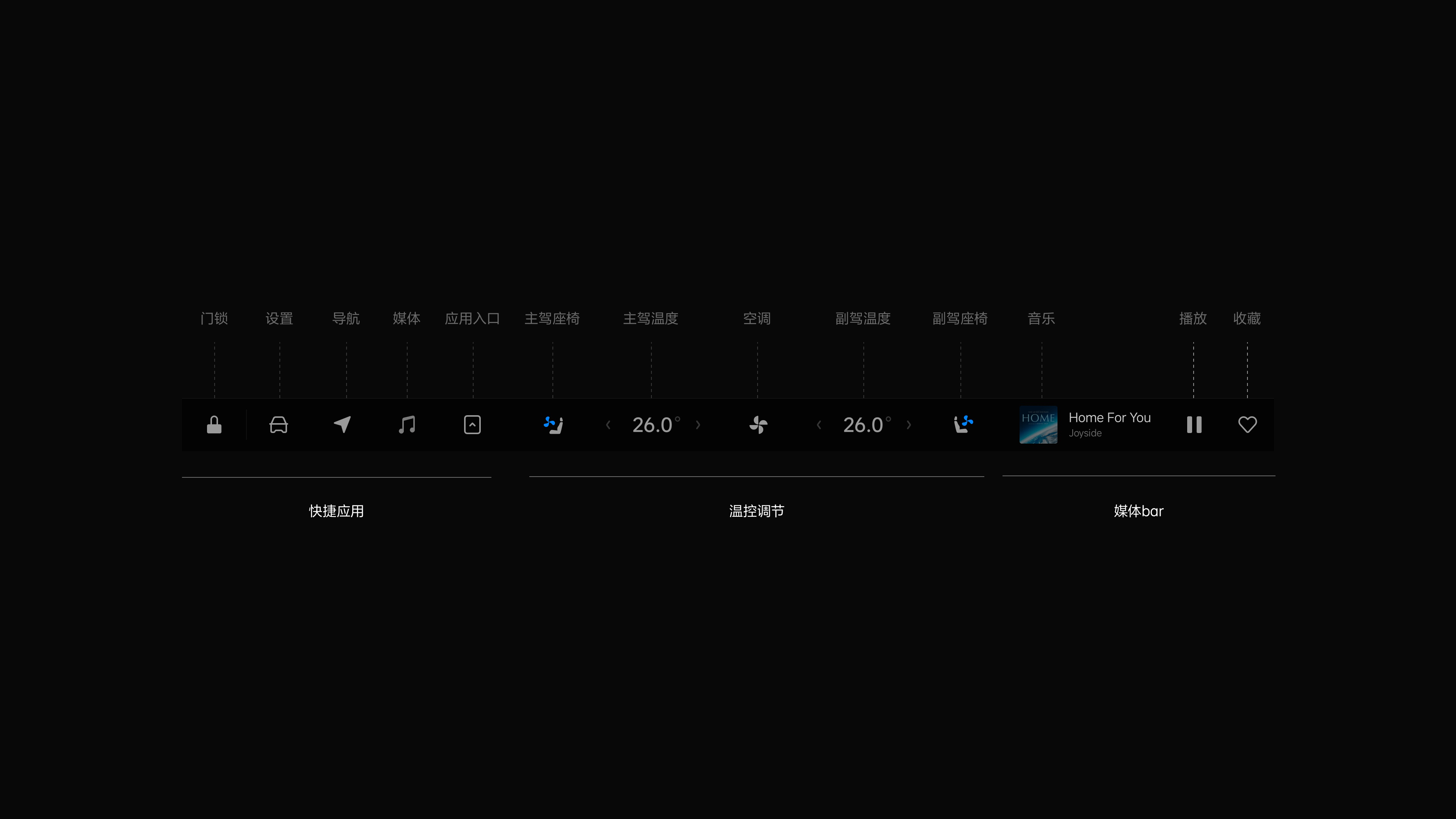 理想L9智能座舱设计-概念版（图ZMzYwMjgyMDcy） - 软件界面 - 站酷设计师李斌BNLEE原创素材 - 站酷ZCOOL
