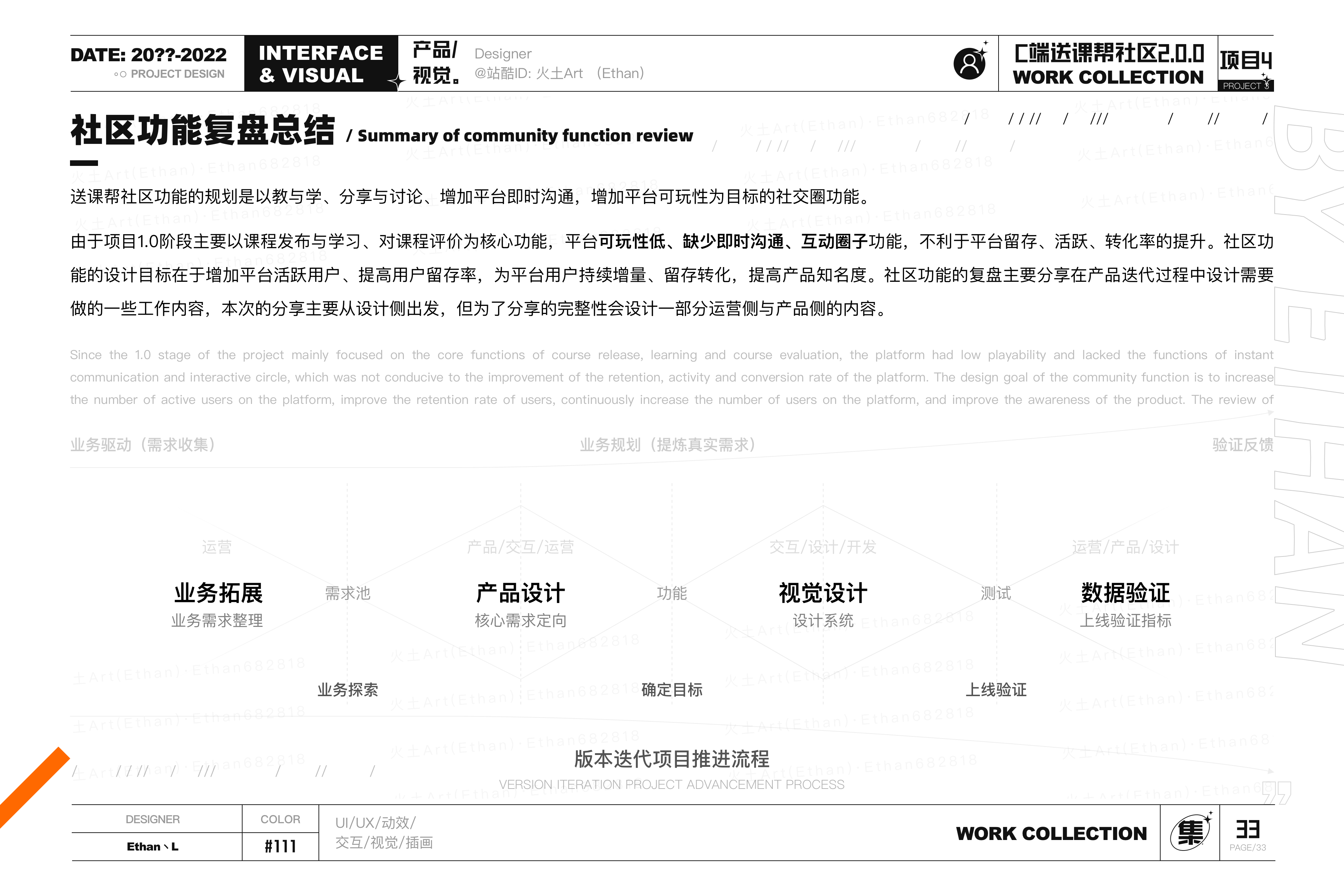 2022述职作品集(图ZMzAxNDkxMzAw) - 其他UI - 站酷设计师火土Art原创素材 - 站酷ZCOOL