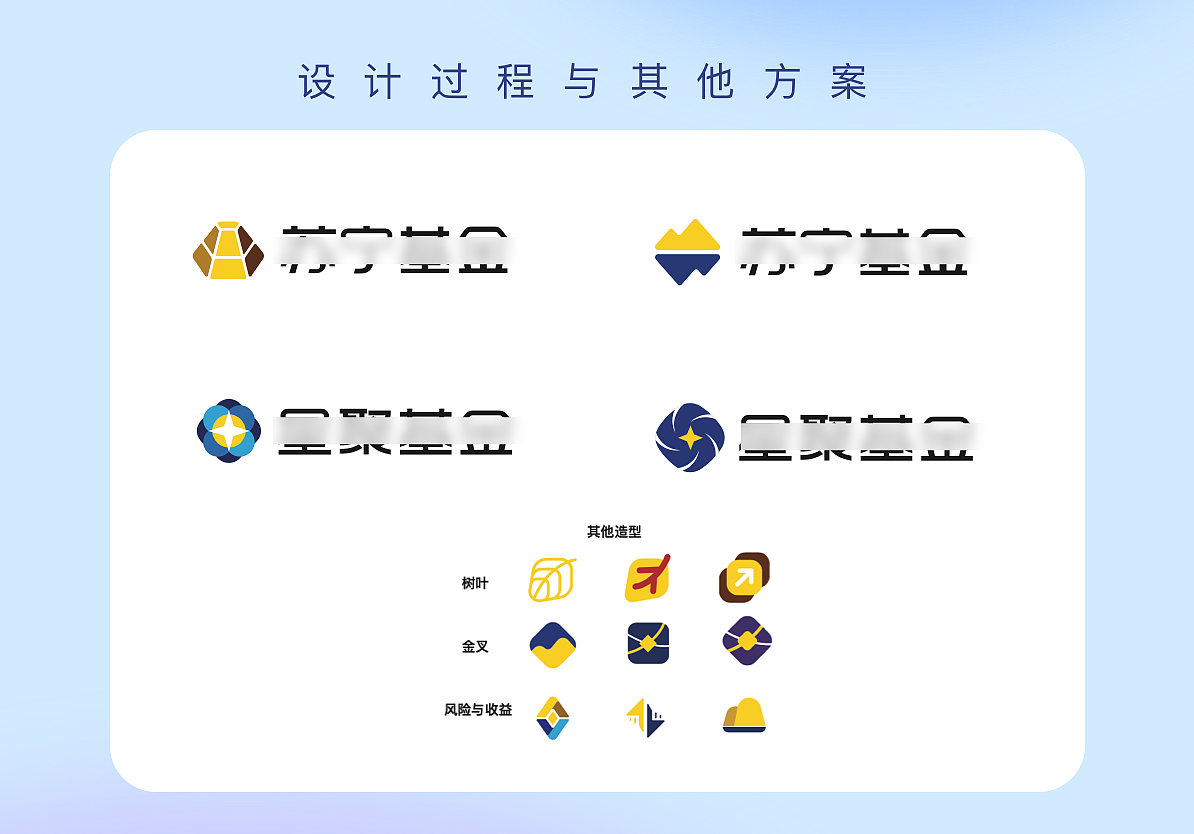 基金平台解决方案（图ZMzIzOTAyNDUy） - APP界面 - 站酷设计师evannan原创素材 - 站酷ZCOOL
