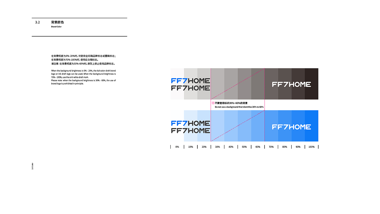 [FF7家] 品牌方案设计（图ZMzE3MzQ4MjE2） - 品牌 - 站酷设计师CUIhen原创素材 - 站酷ZCOOL