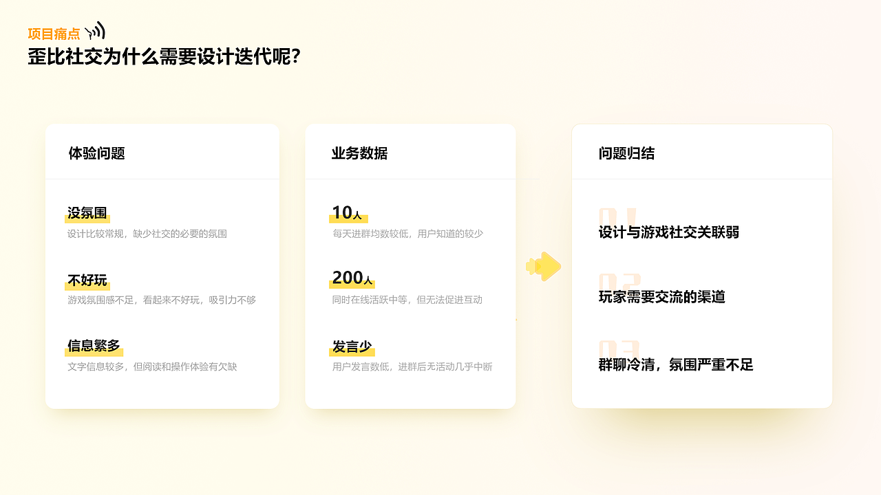 2022年个人作品集整理