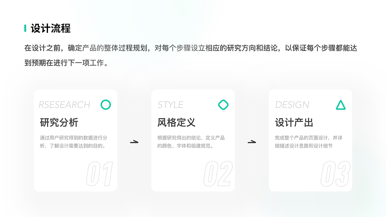 2023年作品集（图ZMzM5NDgxMDIw） - APP界面 - 站酷设计师十三是个设计师原创素材 - 站酷ZCOOL