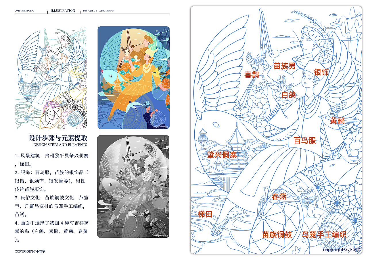 苗族印象（图ZMzUzMDY5MDE2） - 商业插画 - 站酷设计师小呀芊原创素材 - 站酷ZCOOL