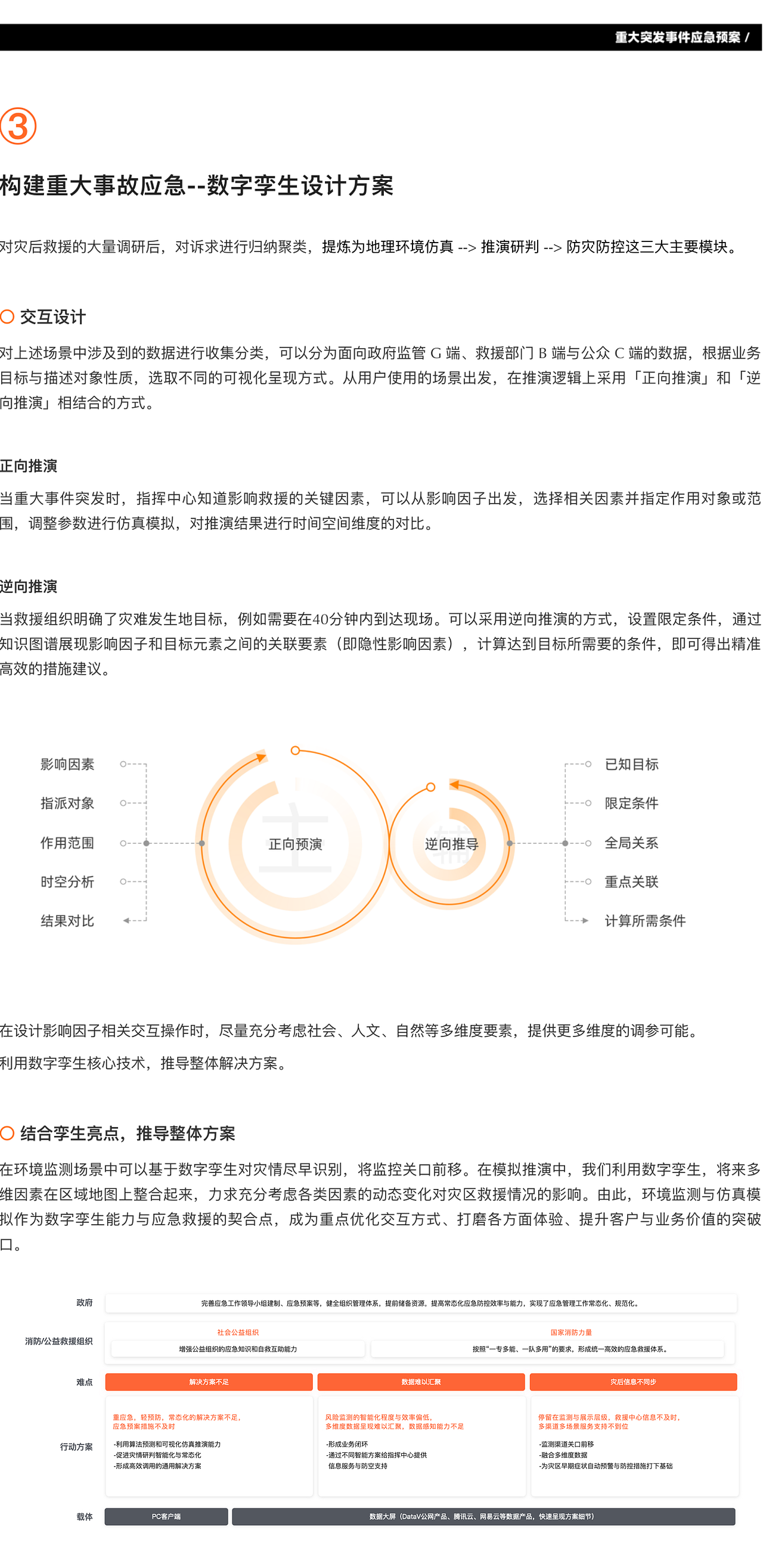 「 D 」构建重大事故应急预警-空难救援可视化设计实践（图ZMzI1MjU1ODQ4） - 交互/UE - 站酷设计师一棵树HKP原创素材 - 站酷ZCOOL