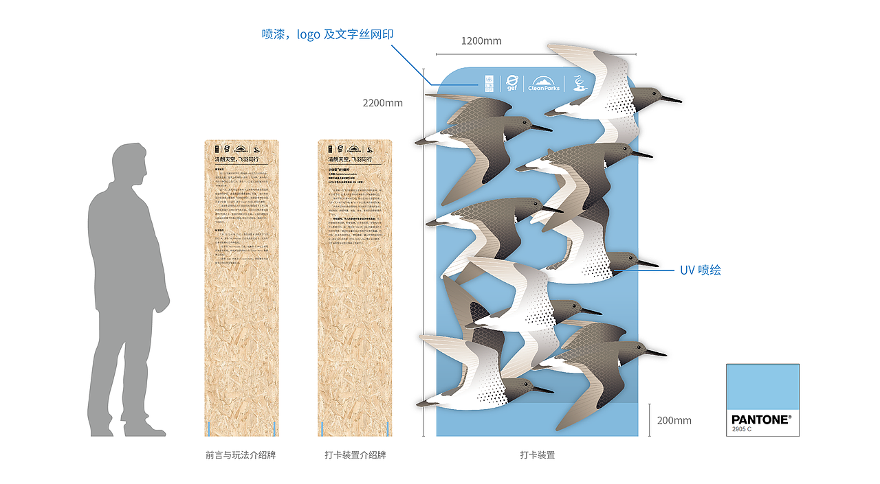 共生领域|蔚来Clean Parks清朗天空,飞羽同行科普展览(图ZMzUxMTg2NjA4) - 展陈设计 - 站酷设计师SYMBIOSISdesign原创素材 - 站酷ZCOOL