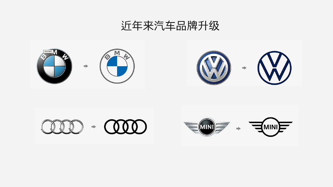 陆冠汽车丨造车新势力品牌（图ZMzY2NTk4MjY4） - 品牌 - 站酷设计师TULAOWANG原创素材 - 站酷ZCOOL