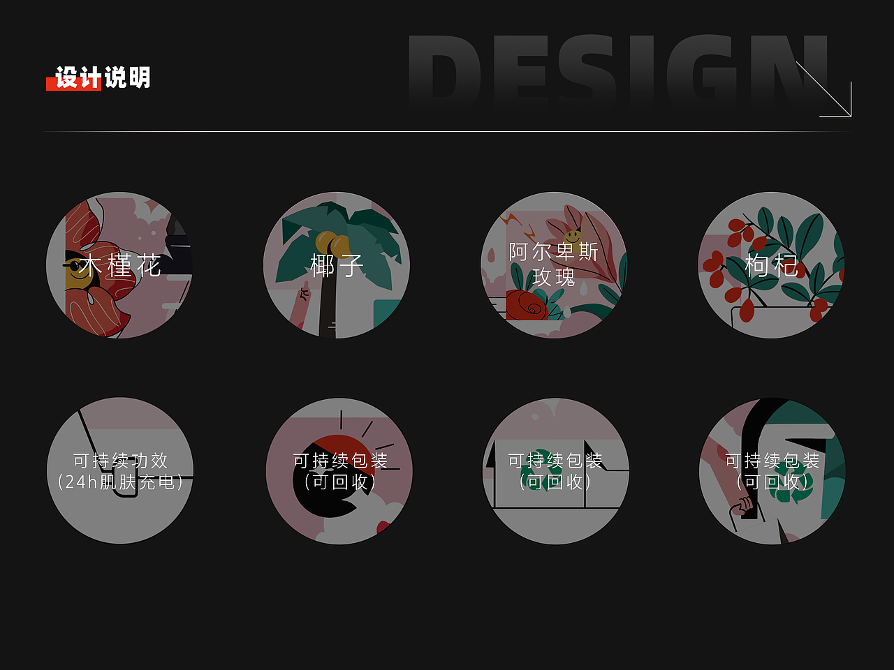 【好食肌 長(zhǎng)綻放】my CLARINS-我的植愈日記（圖ZMzQ3NTI3NzMy） - 海報(bào) - 站酷設(shè)計(jì)師yohoo617原創(chuàng)素材 - 站酷ZCOOL