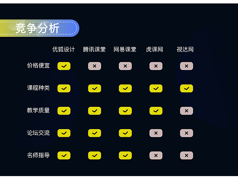 优狐APP