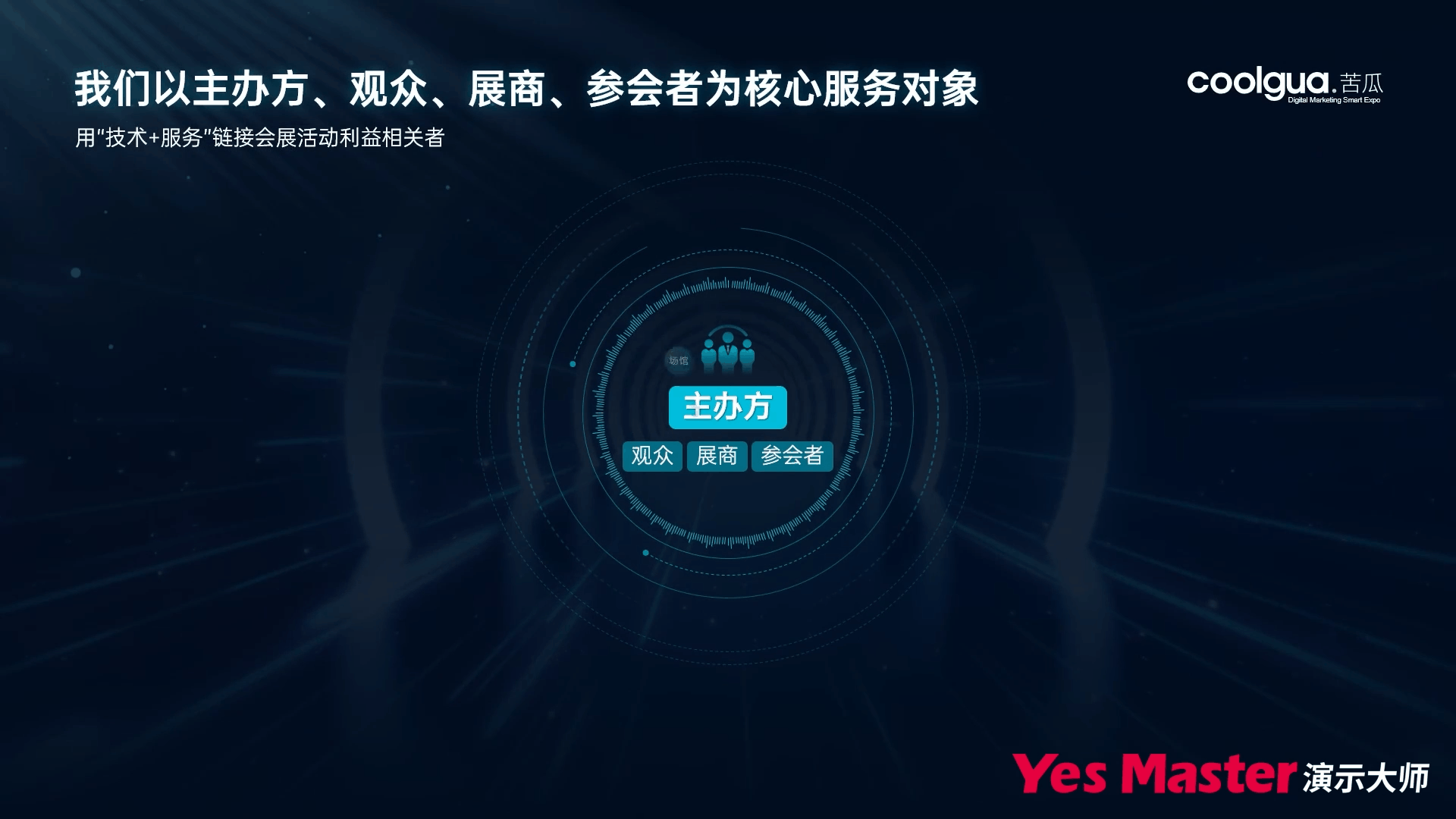 企业介绍PPT | 演示大师&苦瓜科技企业简介PPT