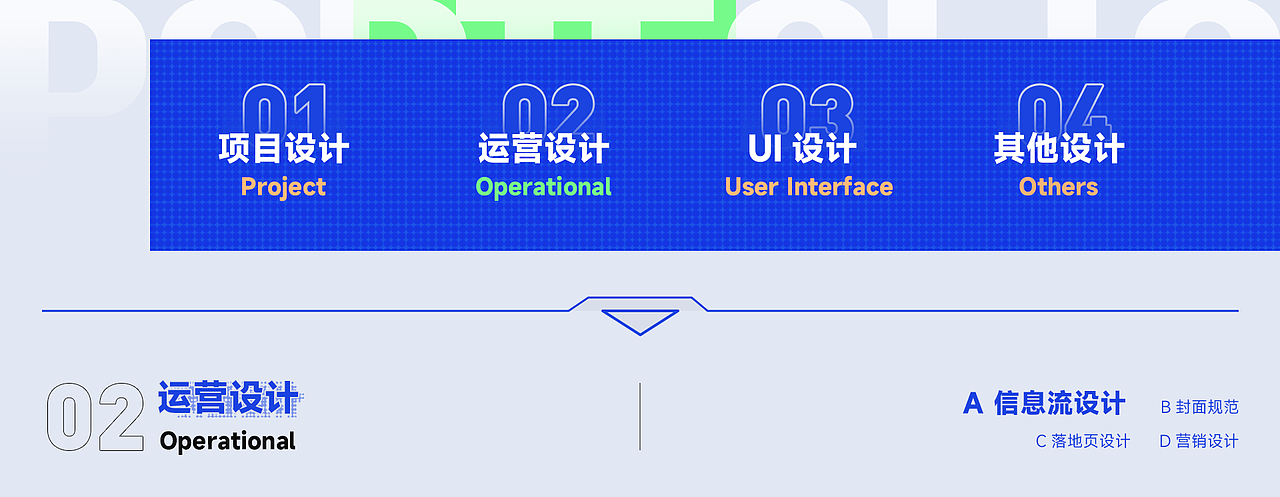 2022作品集-工作作品总结