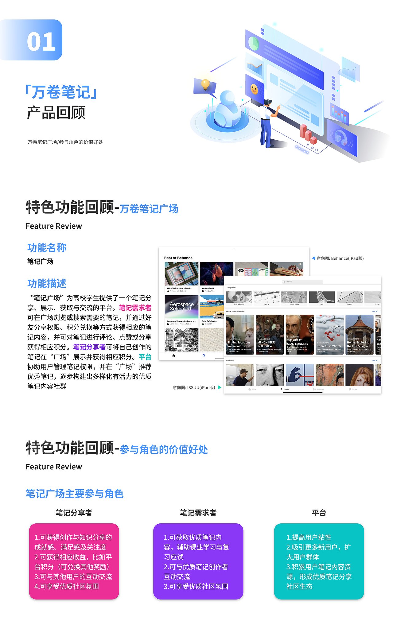 万卷笔记（0～1）（图ZMzM4NTg4NjM2） - 文案/策划 - 站酷设计师十月十一原创素材 - 站酷ZCOOL