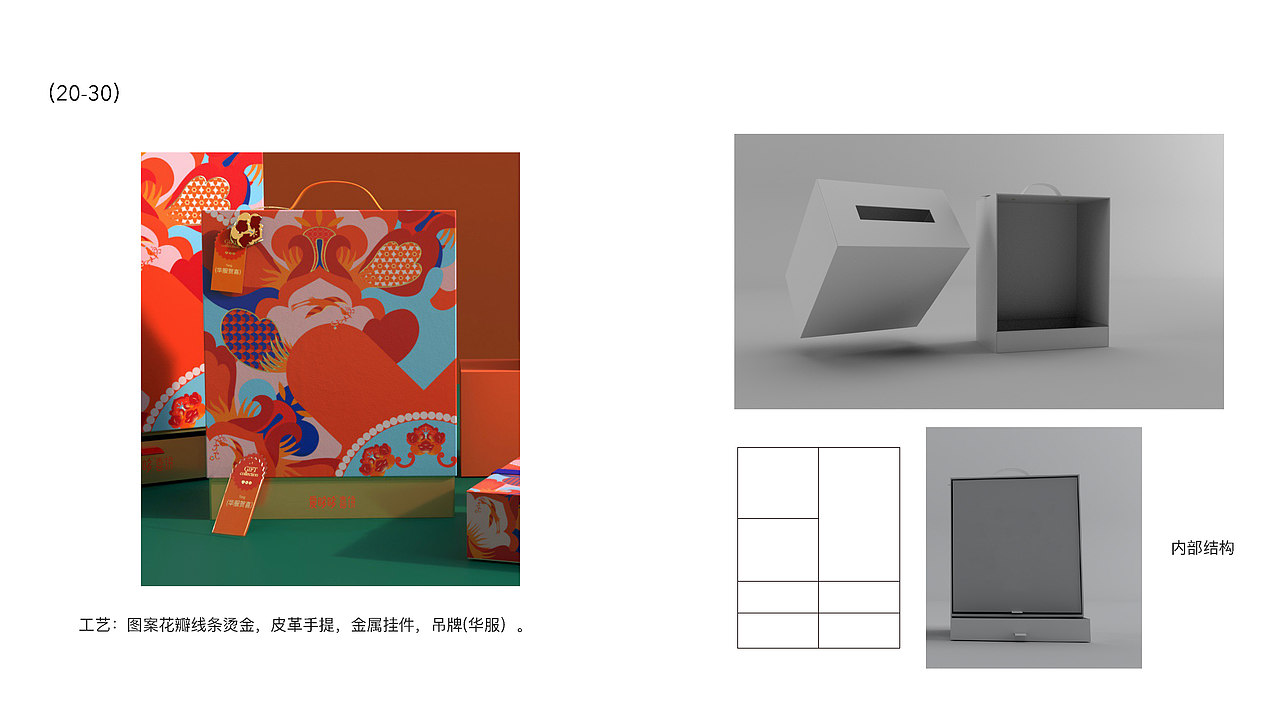 喜色九州 I 新国风浪漫主义（图ZMzEyNjQxOTM2） - 包装 - 站酷设计师M1NG品牌设计原创素材 - 站酷ZCOOL
