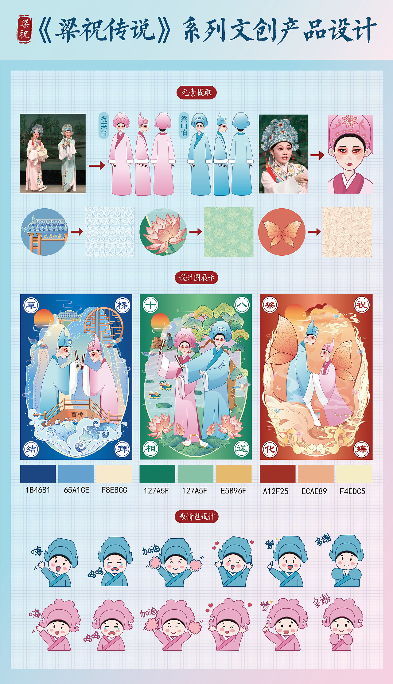 梁祝传说在文创产品中的运用