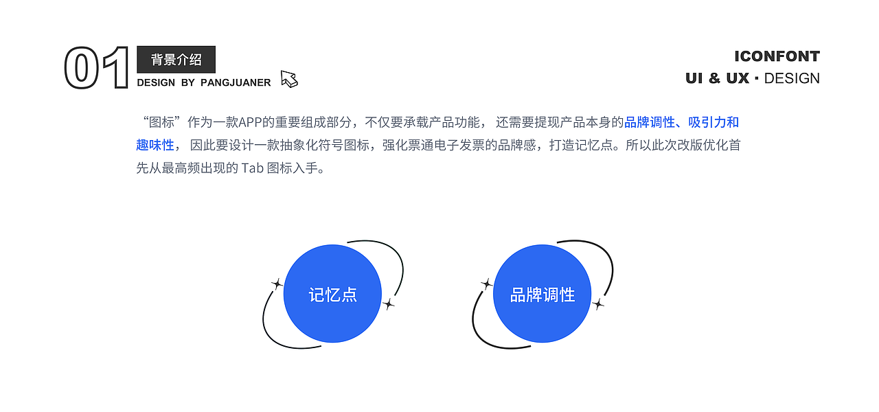 Tab 图标可以这样设计？（图ZMzEwMTU4MjY4） - 图标 - 站酷设计师Mrs小胖原创素材 - 站酷ZCOOL