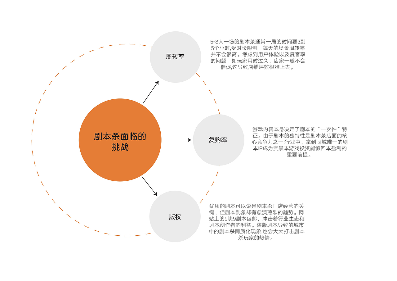 2024求职平面作品集（图ZMzYyOTEzOTQ4） - 品牌 - 站酷设计师_Cheese_sf原创素材 - 站酷ZCOOL