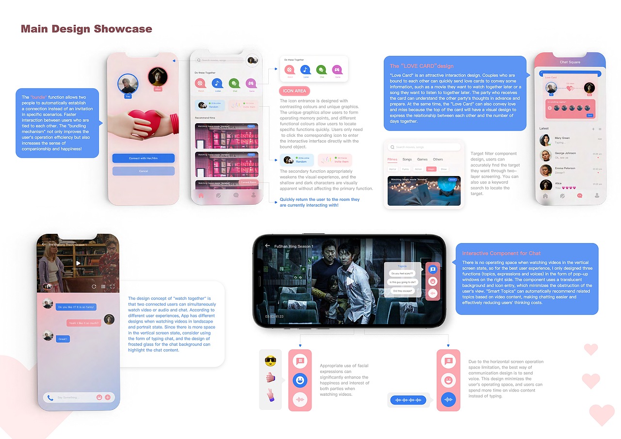 UI Portfolio（图ZMzYzMTI0MjQ4） - APP界面 - 站酷设计师TangJr原创素材 - 站酷ZCOOL