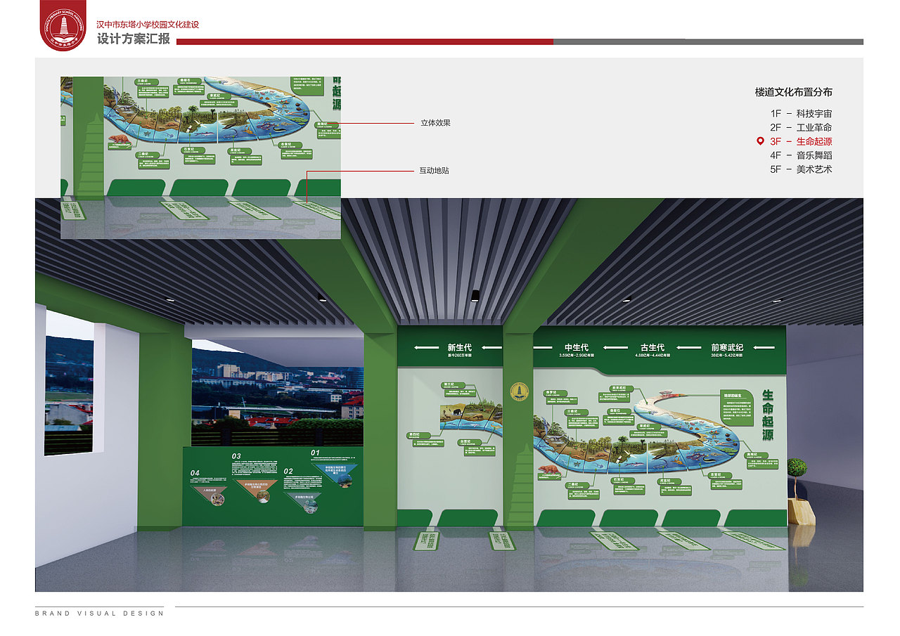小学校园文化墙（图ZMzEwNDIwNDQ0） - 展陈设计 - 站酷设计师SANPLUS原创素材 - 站酷ZCOOL