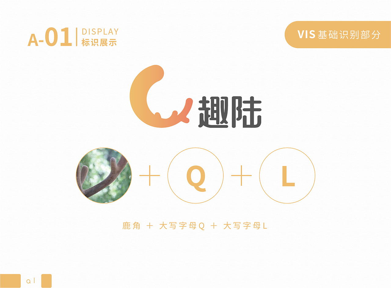 趣陆VIS基础识别部分