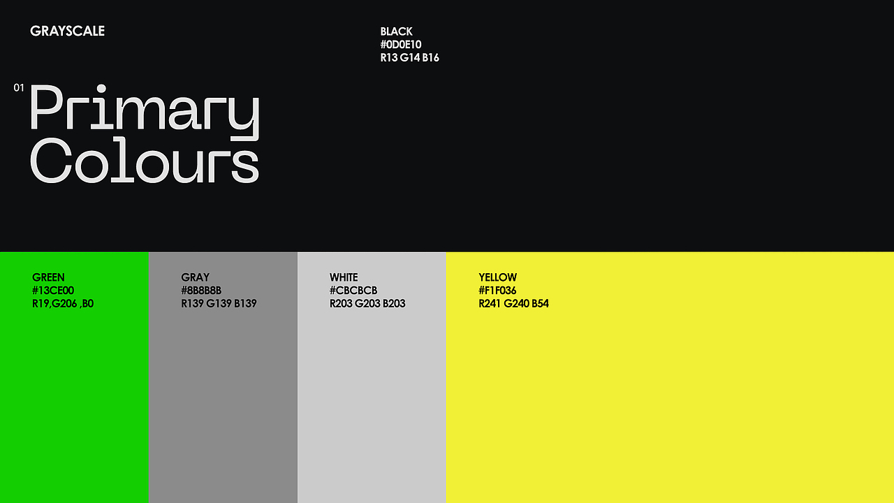 【头盔IP视觉形象】綠帽龍提醒~出行安全,戴好頭盔!