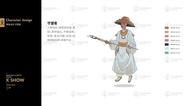 客案-太阳马戏团IP人设场景延展标准