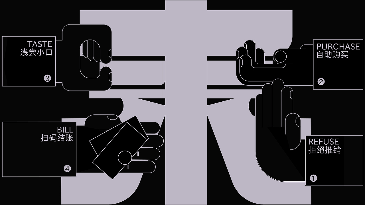 来点啥商店|LAI·SHOP 品牌设计