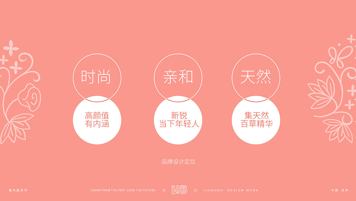 护肤品包装设计，化妆品礼盒，美妆，时尚品牌设计（图ZMjk4NzEyNjc2） - 包装 - 站酷设计师LHB包装设计原创素材 - 站酷ZCOOL