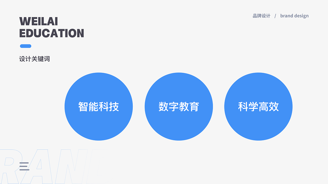 2019-2022个人作品集