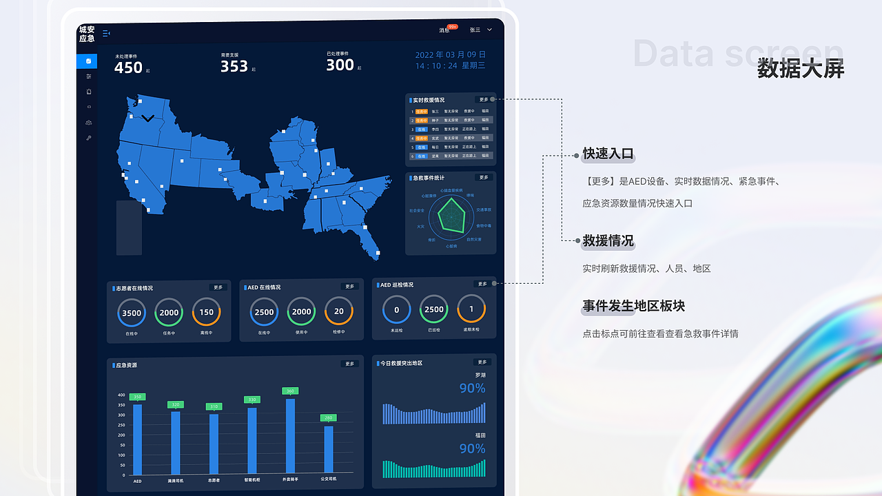 2021-2022个人作品集（图ZMzIzMjMzNjg4） - APP界面 - 站酷设计师炸野原创素材 - 站酷ZCOOL