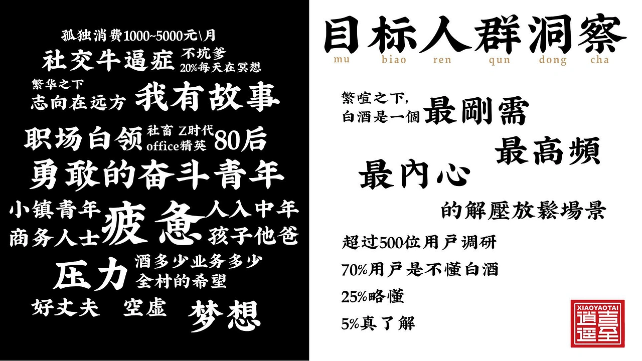 酱香白酒-包装插画-品牌vi