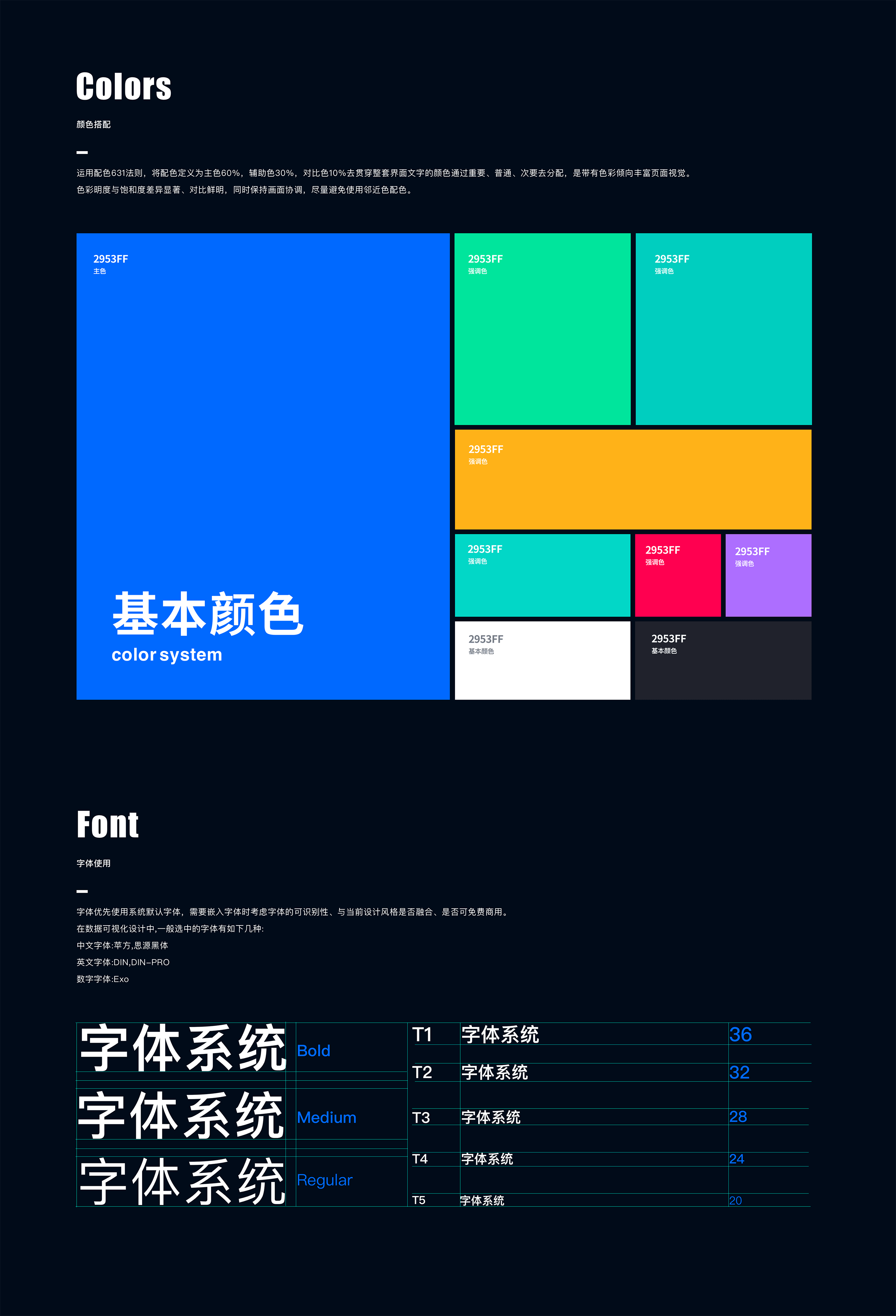 金融贷款数据可视化（图ZMzAzNTU0NDEy） - 软件界面 - 站酷设计师是小猪呀原创素材 - 站酷ZCOOL