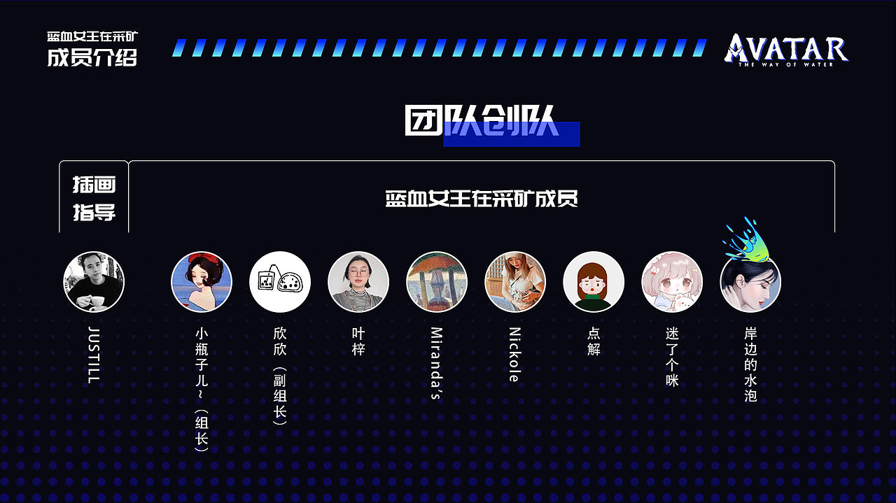   视觉主KV《 阿凡达2水之道 》团队创作  矢量插画 