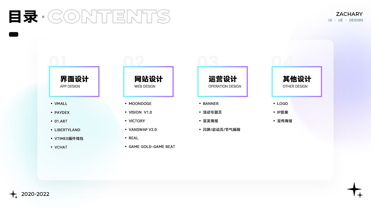 2022，记录过往（图ZMzQxMzQ4NTA0） - 交互/UE - 站酷设计师ZacharySigmund原创素材 - 站酷ZCOOL