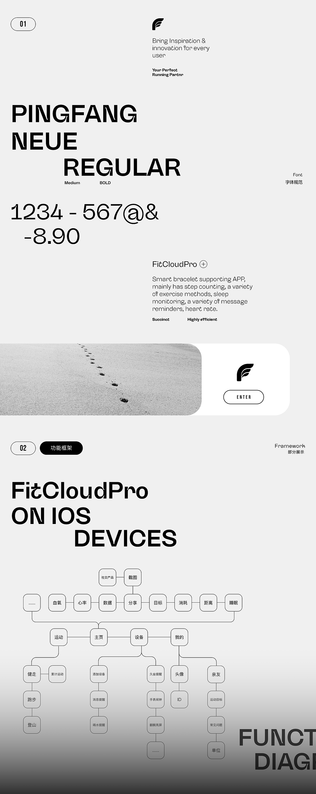 FITCOULDPRO 运动健康类（图ZMzM1MDE3MzQw） - 软件界面 - 站酷设计师会咬人的钢铁侠原创素材 - 站酷ZCOOL