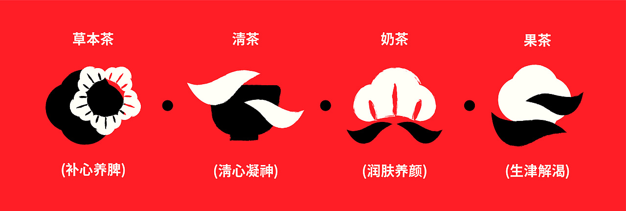 山中客品牌提案 | 中式中药茶饮品牌设计