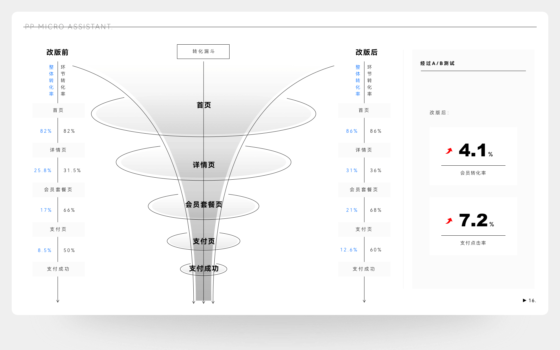 最后一次作品集(2023)