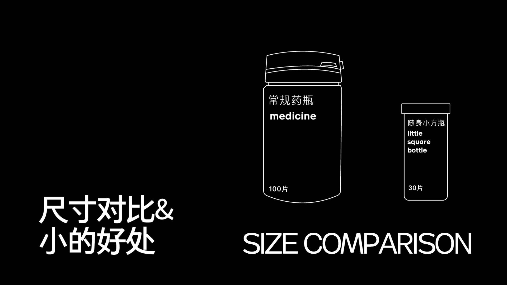 「日行之外 」新一代保健食品包装系列设计 - ISLELESS（图ZMzAyNjYxNTE2） - 包装 - 站酷设计师循环现场原创素材 - 站酷ZCOOL