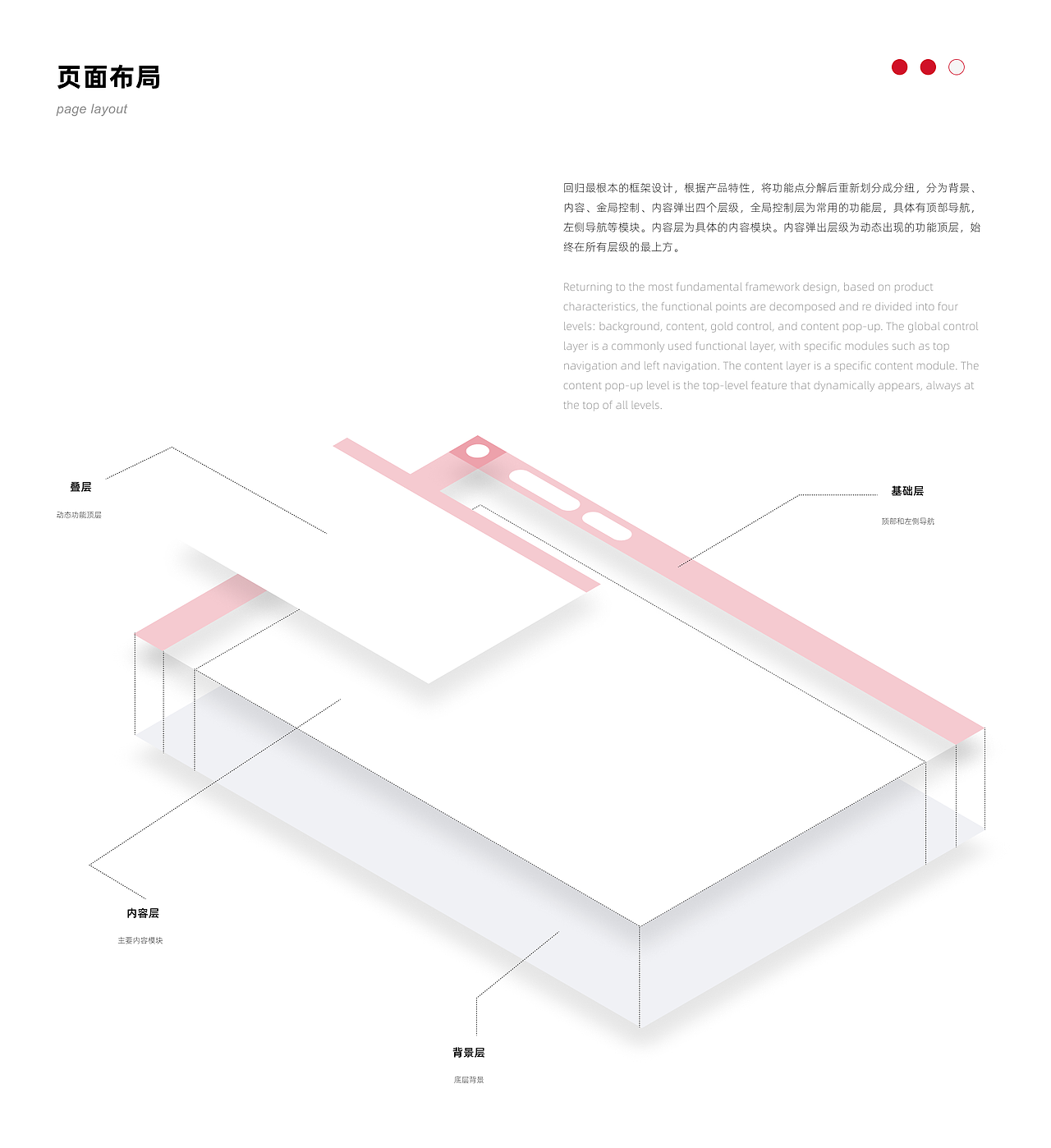 2023部分作品整理-PMIS\工单系统\官网（图ZMzU2MjMyNjYw） - APP界面 - 站酷设计师opop一one原创素材 - 站酷ZCOOL