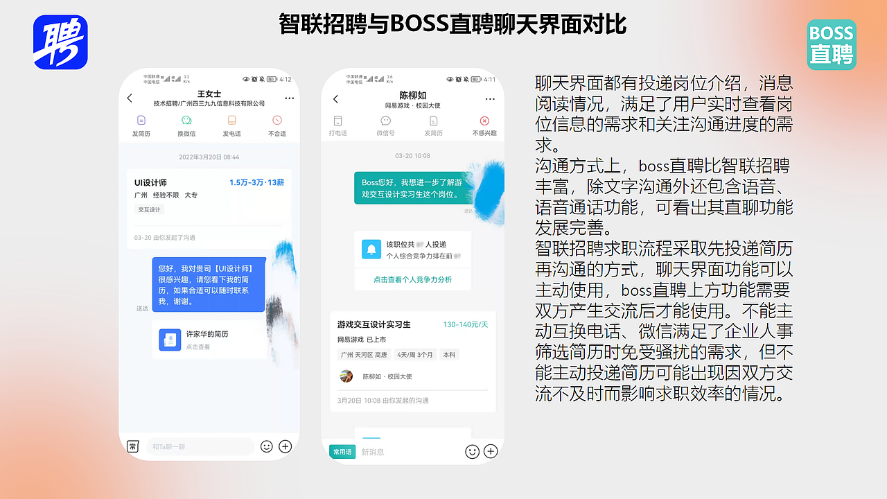BOSS直聘与智联招聘信息架构分析(图ZMzA1NDkzODYw) - 软件界面 - 站酷设计师不会画画地设计狮原创素材 - 站酷ZCOOL