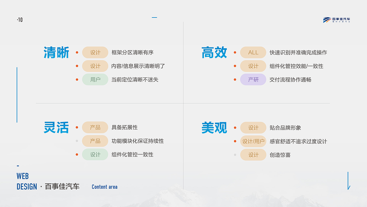 百事佳汽车案例分享（图ZMzA5Mjk5Mjky） - 企业官网 - 站酷设计师是YY呀_原创素材 - 站酷ZCOOL